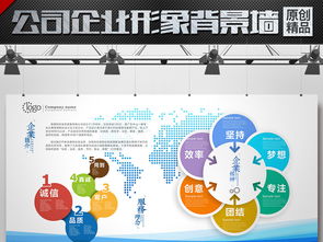 凝聚核心，彰显风采 企业文化墙与公司简介展板在企业形象策划中的关键作用